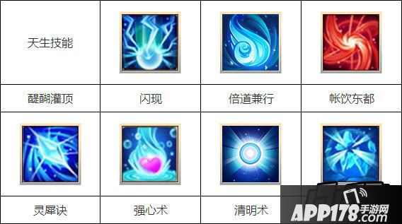 大话西游手游吉祥果技能