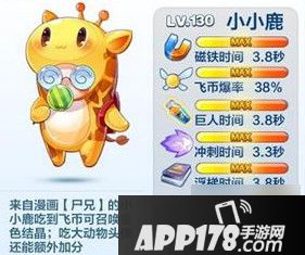 天天酷跑小小鹿