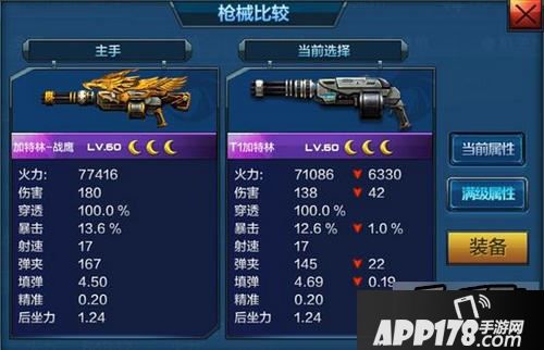 全民突击加特林战鹰VST1加特林深度对比分析