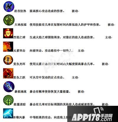 时空之刃泰拉复仇斗士技能