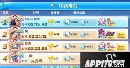 天天酷跑黄金奖池各届主人公PK战