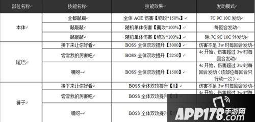 乖离性百万亚瑟王戍月型狼妖