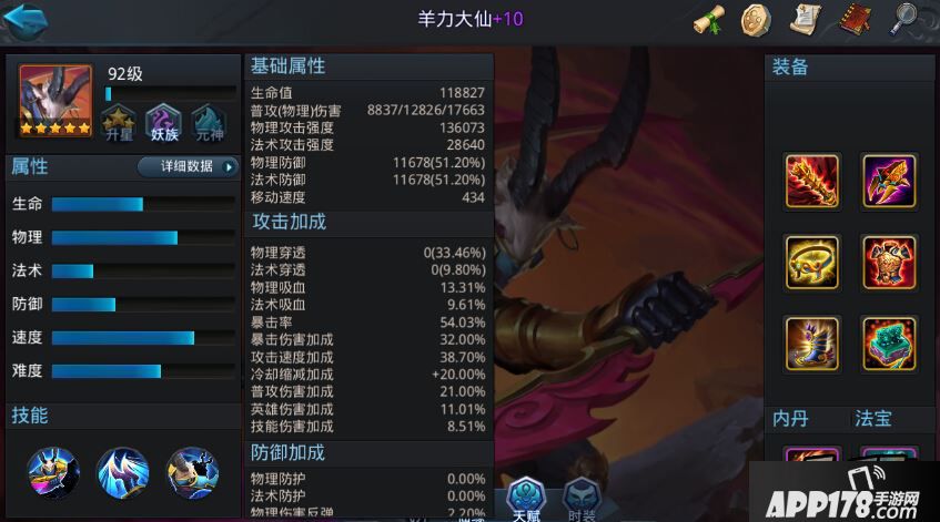 乱斗西游羊力大仙后期装备图