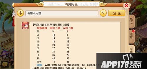 但是商城中各式各样的装备应接不暇