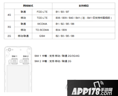 坚果手机怎么插卡 坚果手机安装sim卡图文教程4