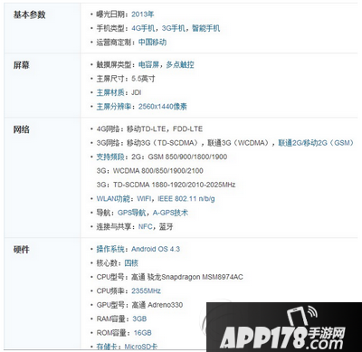 oppo r7和find7哪个好用 oppo find7和oppo r7对比