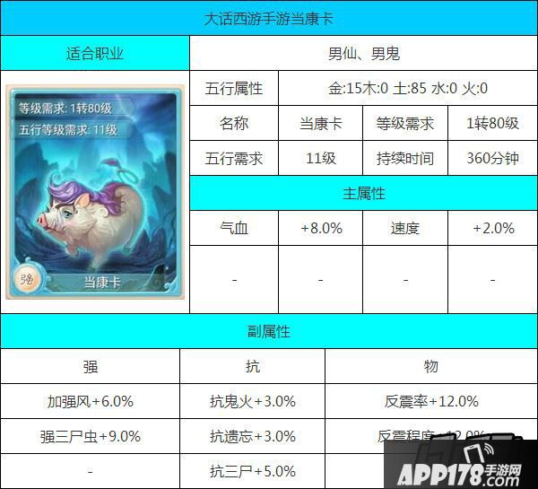 大话西游手游当康卡