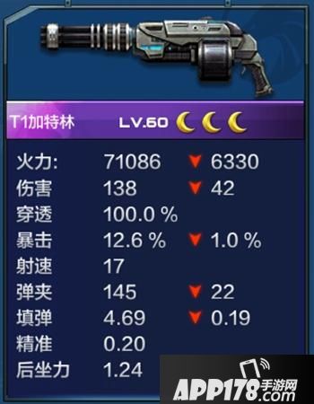 全民突击加特林战鹰VST1加特林深度对比分析