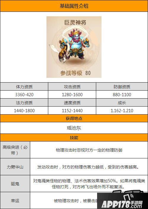 梦幻西游手游巨灵神将属性图鉴