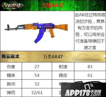 全民枪战万圣AK47