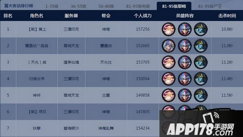 乱斗西游篝火排行
