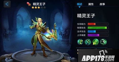 作为拥有超长射程的ADC英雄