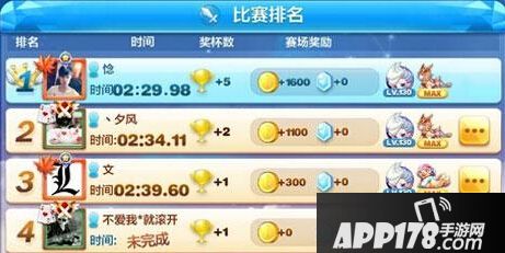 天天酷跑黄金奖池各届主人公PK战