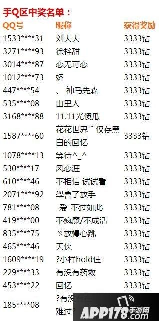 天天飞车11月18日疯狂星期三中奖名单一览
