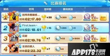 天天酷跑黄金奖池各届主人公PK战
