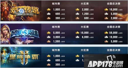 炉石传说高校星联赛