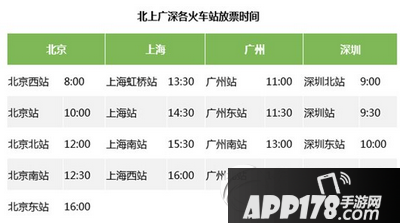 2016春运火车票抢票攻略 2016年春运火车票抢票技巧2