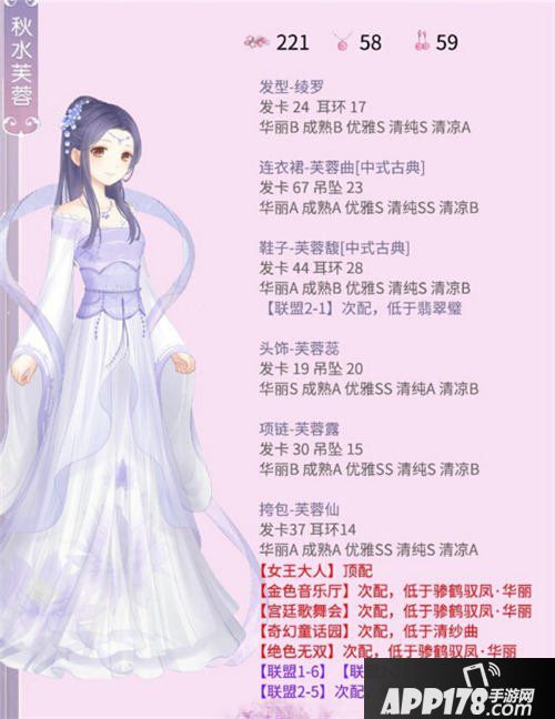 奇迹暖暖梦幻工坊顶配