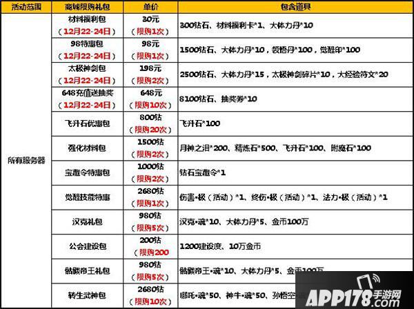 太极熊猫圣诞活动