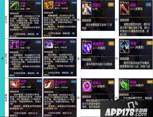 琅琊榜手游新版毒系英雄推荐和技能详解