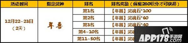 太极熊猫圣诞活动