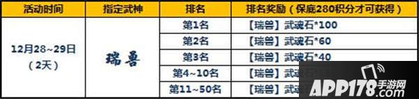 太极熊猫元旦活动
