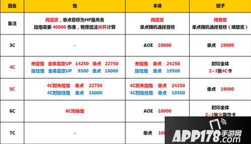 乖离性百万亚瑟王风机器人