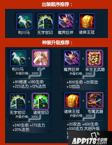 梦三国手游关羽出装