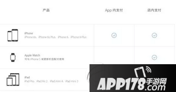 支持apple pay的机型有哪些 apple pay支持机型介绍1
