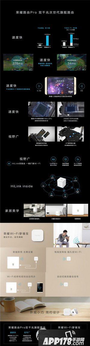 华为荣耀wifi穿墙宝售价多少钱 华为荣耀wifi穿墙宝价格1