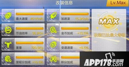 亡灵猎手满级属性：积分加成15%