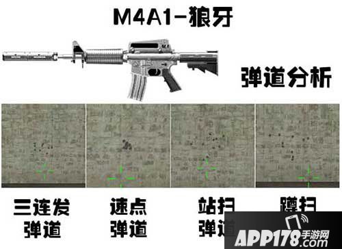 cf手游m4a1狼牙弹道