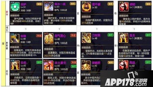 琅琊榜手游肉盾英雄技能一览 肉盾英雄推荐