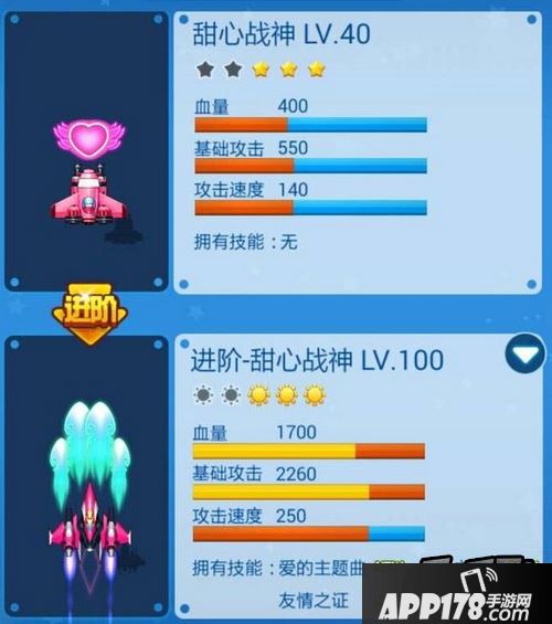 全民飞机大战进阶甜心战神测评