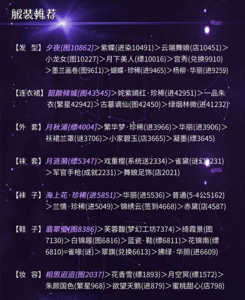 奇迹暖暖朱雀翼火蛇高分攻略_朱雀翼火蛇16w顶配攻略