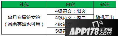 王者荣耀芈月专属符文