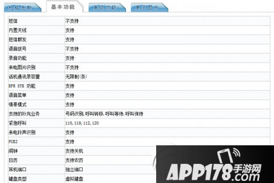红米3是全网通吗 红米3手机支持全网通吗5