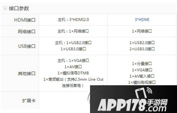 小米电视3和乐视x55pro哪个好用 乐视x55pro和小米电视3 60寸的区别7