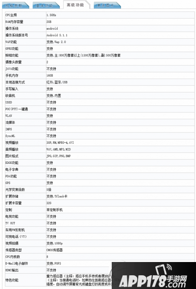 红米3是全网通吗 红米3手机支持全网通吗6