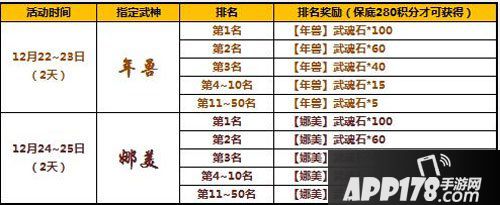 太极熊猫圣诞活动