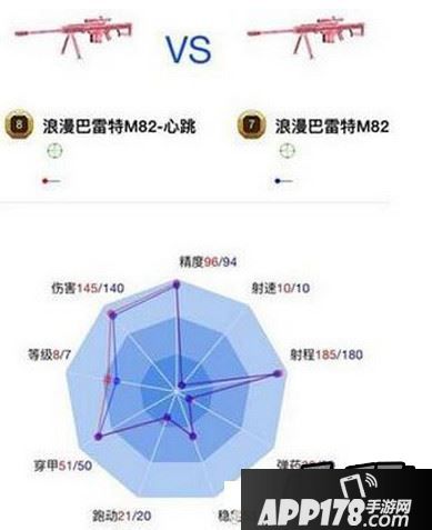 7星浪漫巴雷特M82和8星浪漫巴雷特M82-心跳的对比图