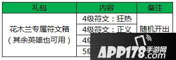 王者荣耀花木兰专属符文