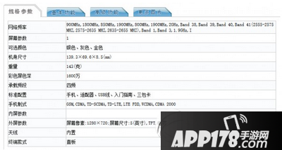 红米3怎么样 红米3手机评测4