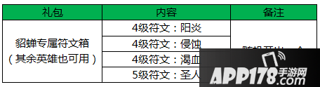 王者荣耀貂蝉专属皮肤