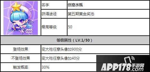 天天酷跑创意水瓶属性图鉴