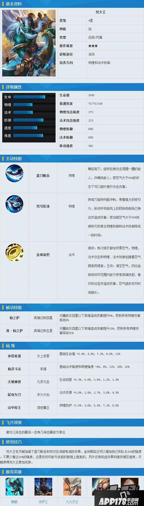 乱斗西游2兕大王图鉴