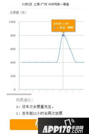 携程云抢票靠谱吗 携程云抢票怎么样
