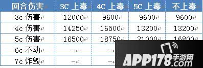 乖离性百万亚瑟王超弩真金闪闪龙