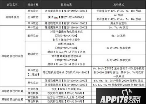 乖离性百万亚瑟王暗奇美拉