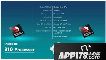 三星exynos8890和高通骁龙820全面对比评测1
